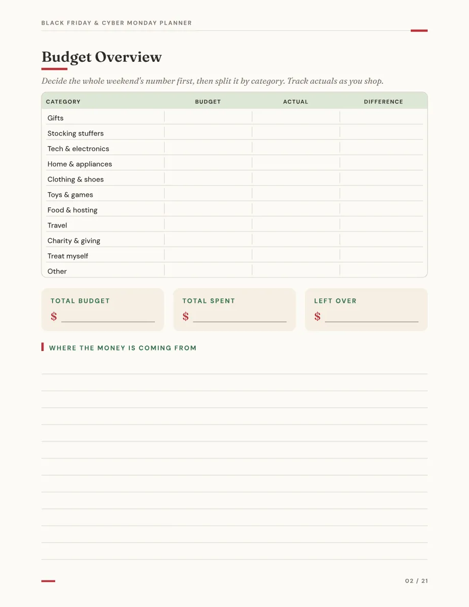 Page 2 of 21