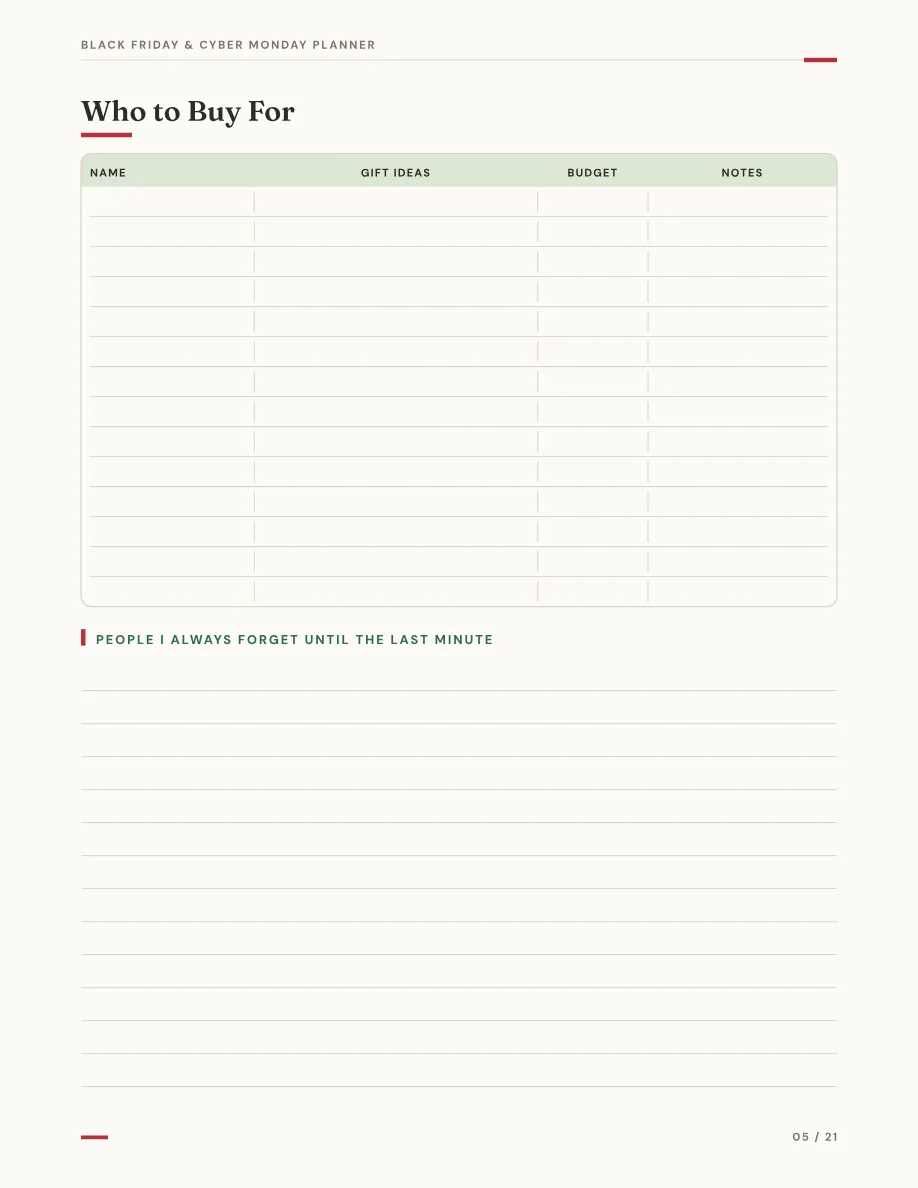 Page 5 of 21