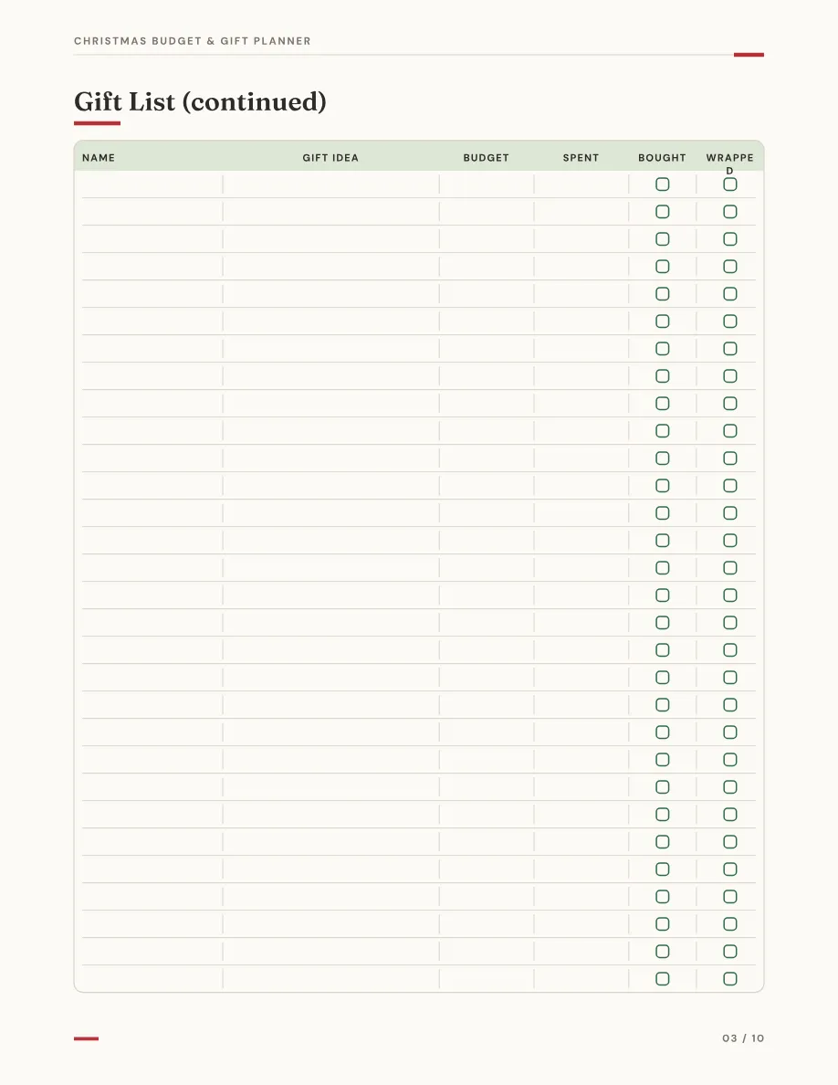 Page 3 of 10