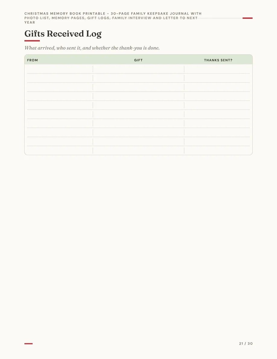 Page 21 of 30