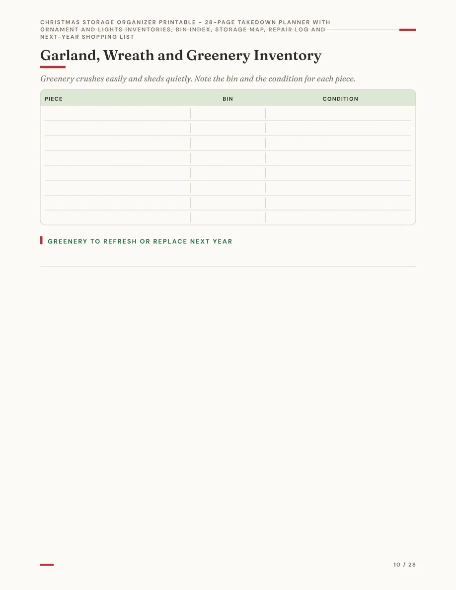 Page 10 of 28