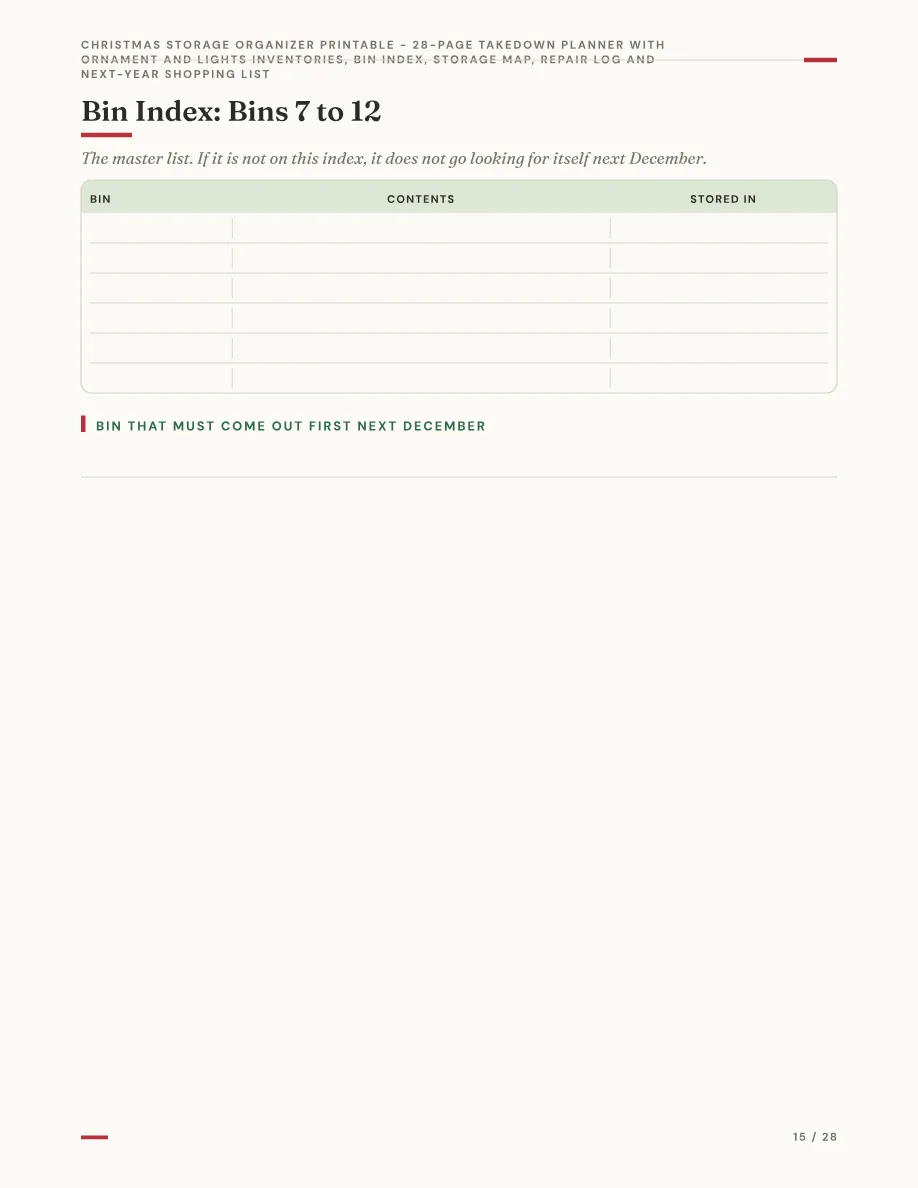 Page 15 of 28