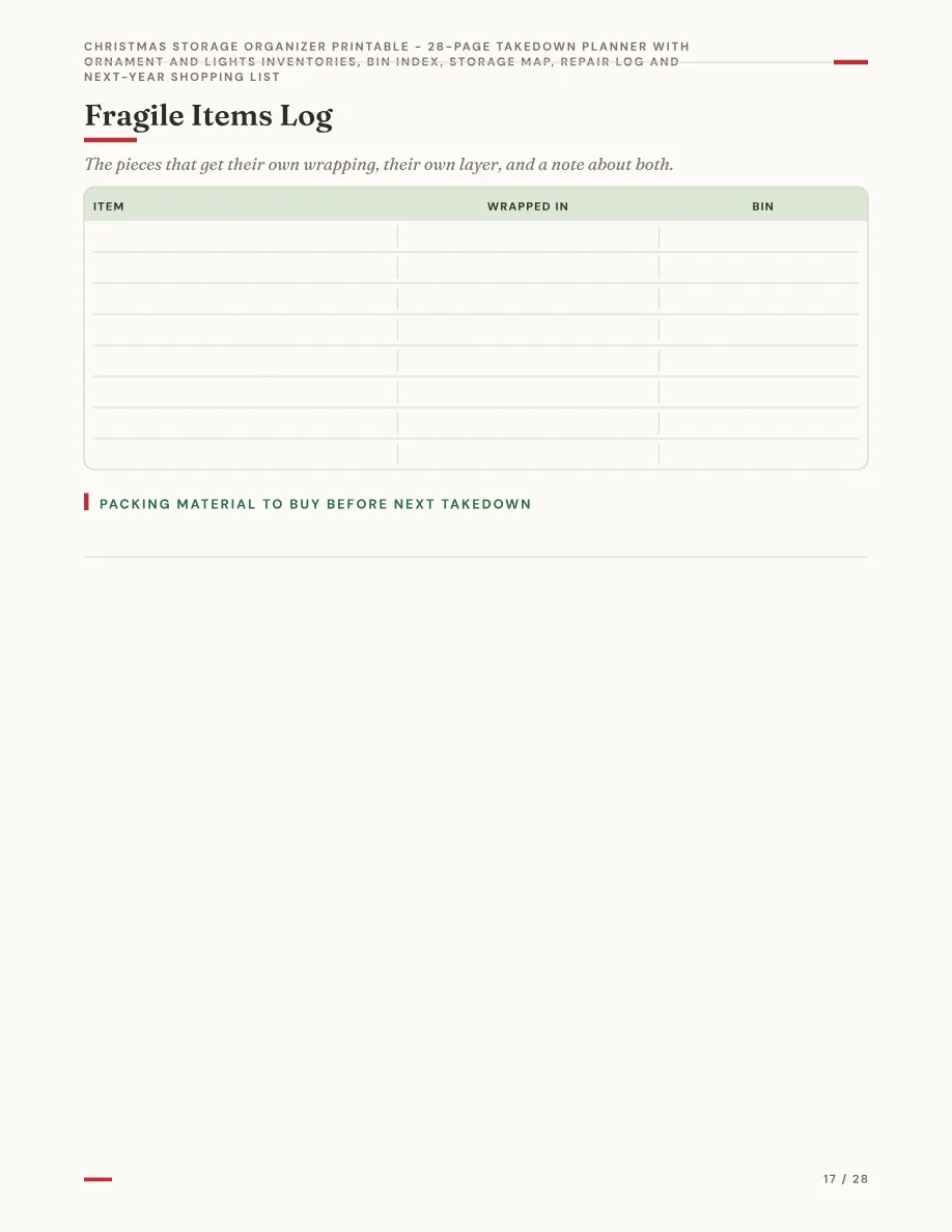 Page 17 of 28