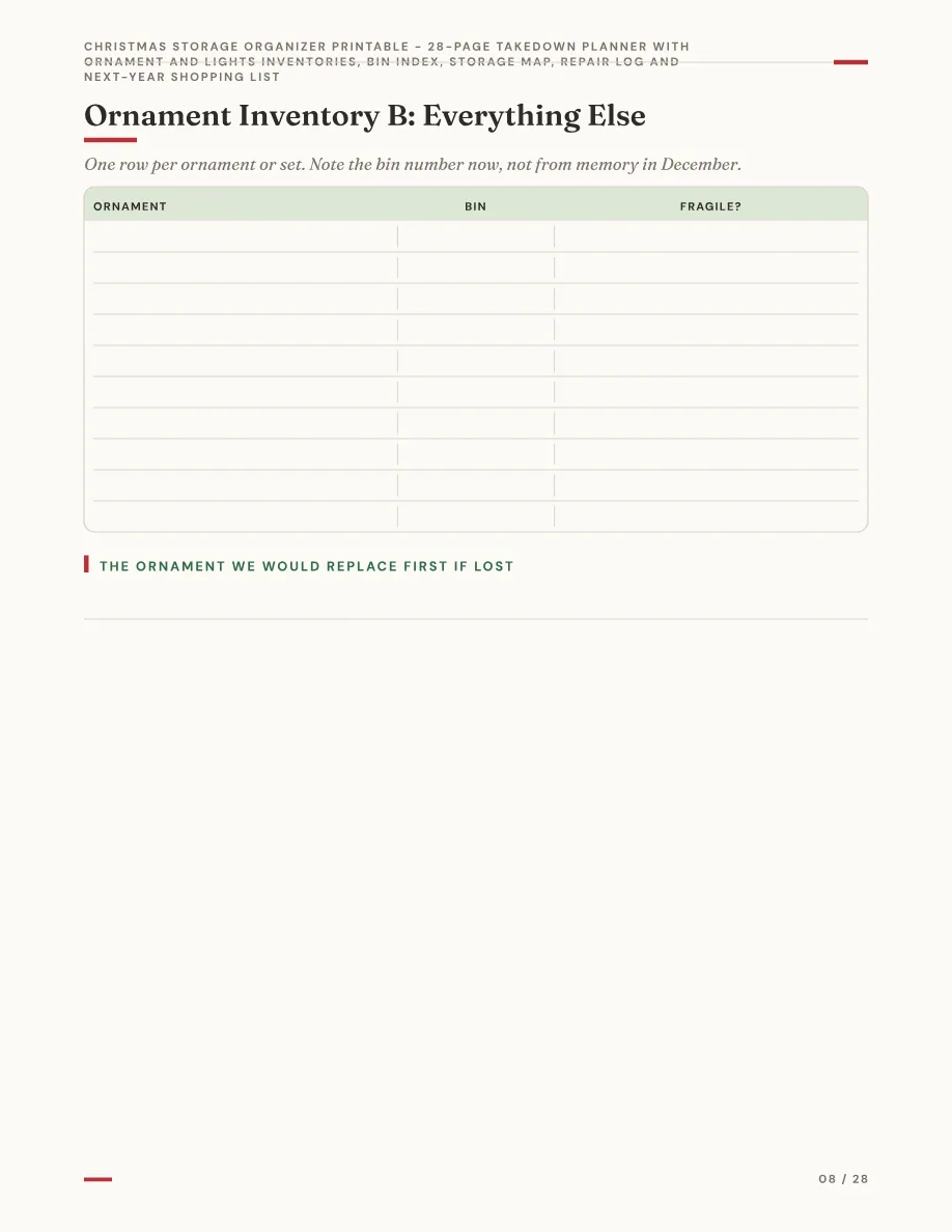 Page 8 of 28