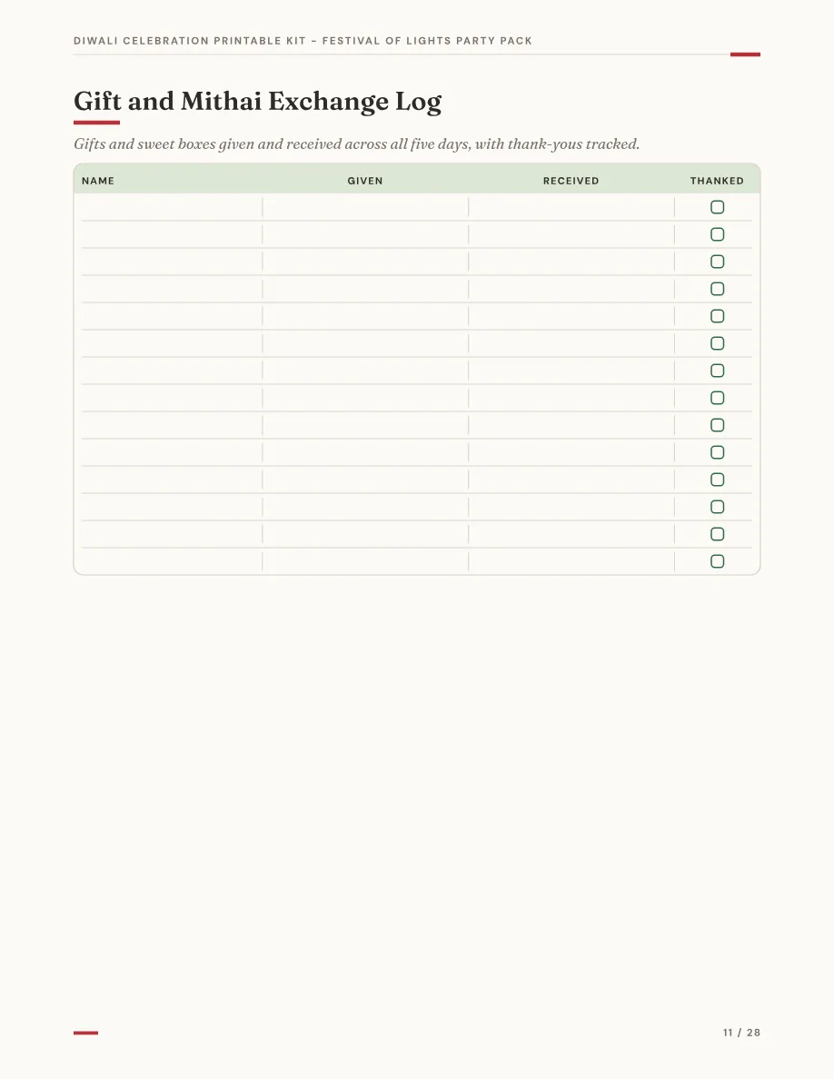 Page 11 of 28