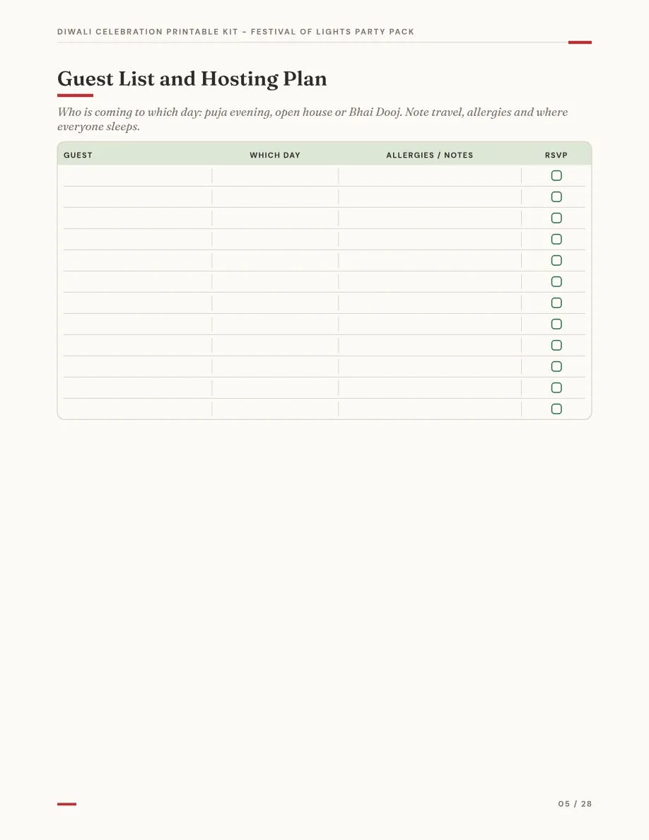 Page 5 of 28
