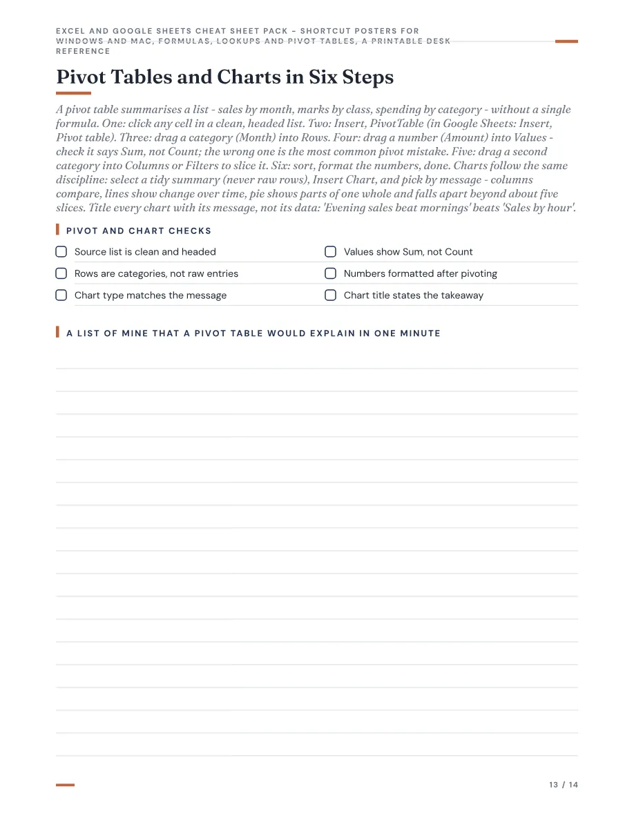 Page 13 of 14
