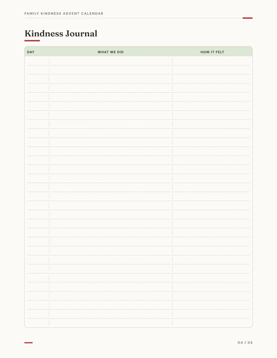 Page 4 of 5