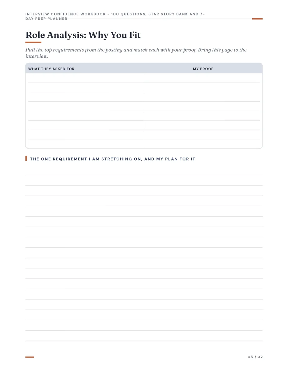 Page 5 of 32