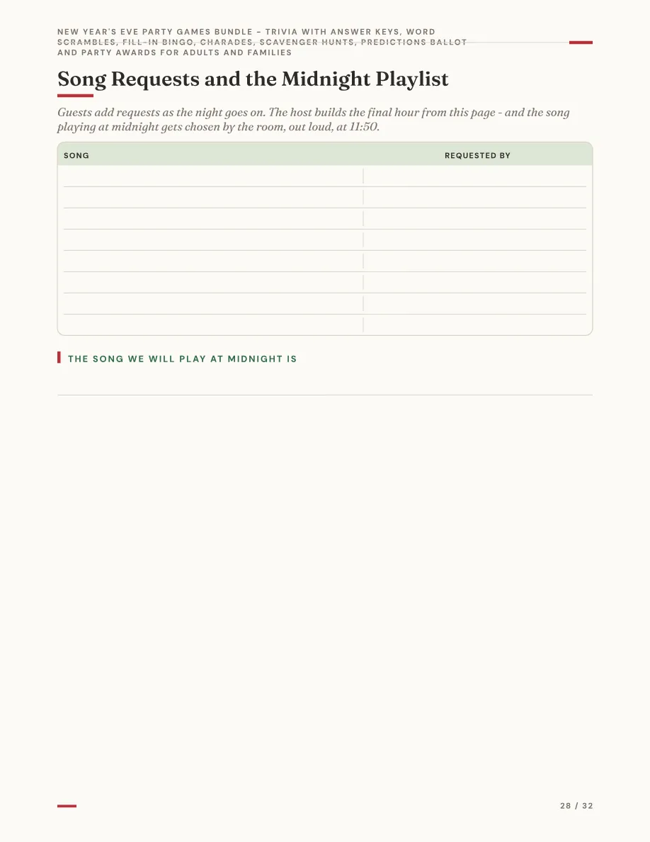 Page 28 of 32