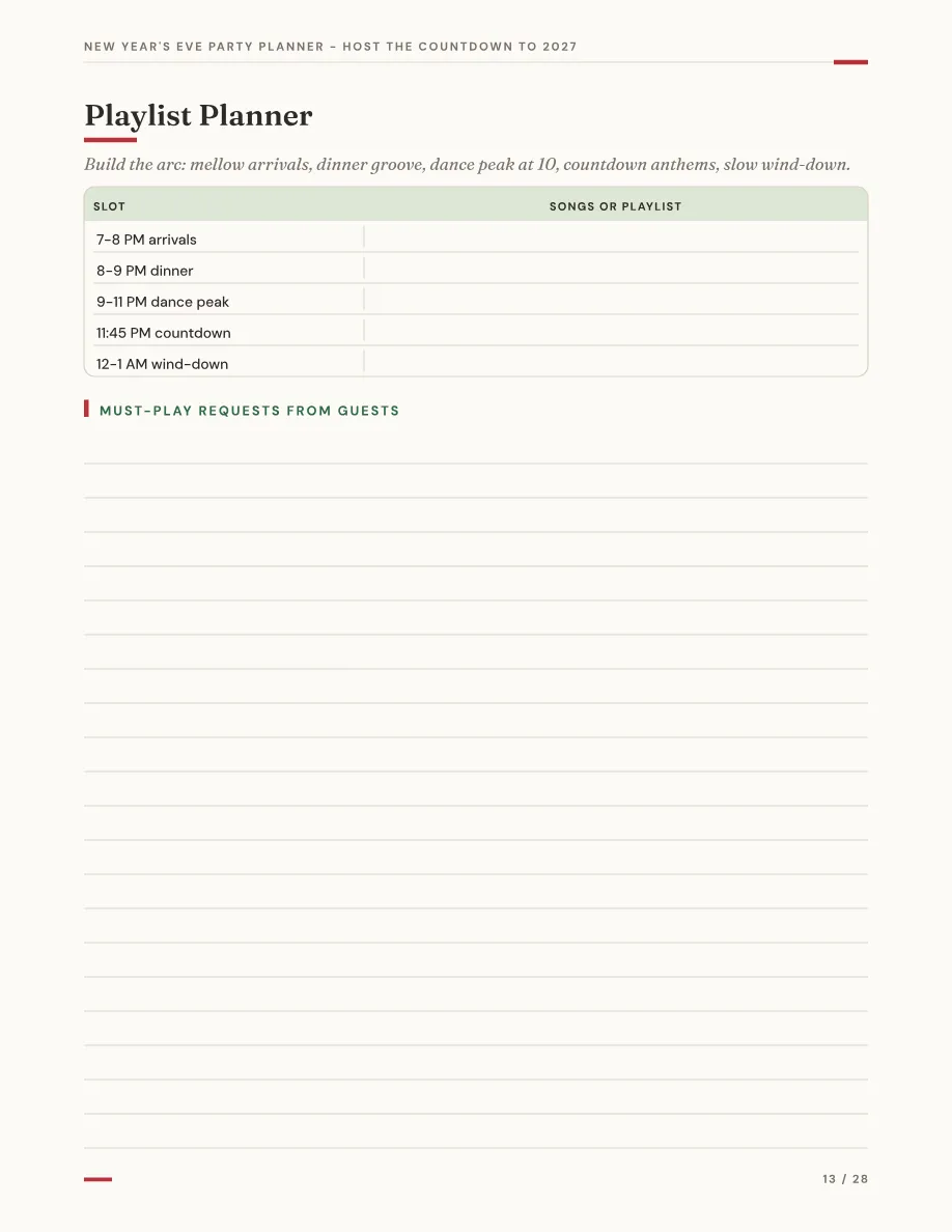 Page 13 of 28