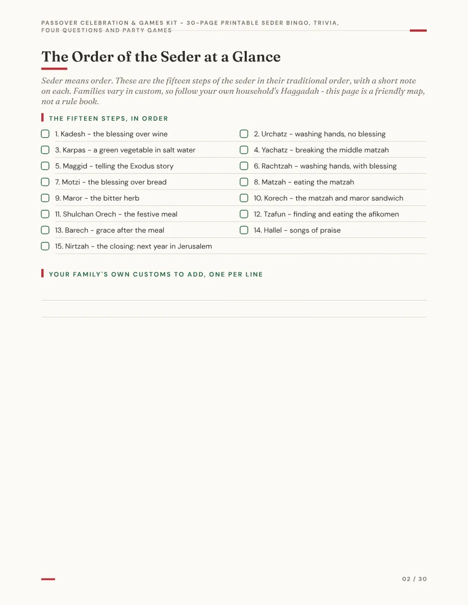 Page 2 of 30