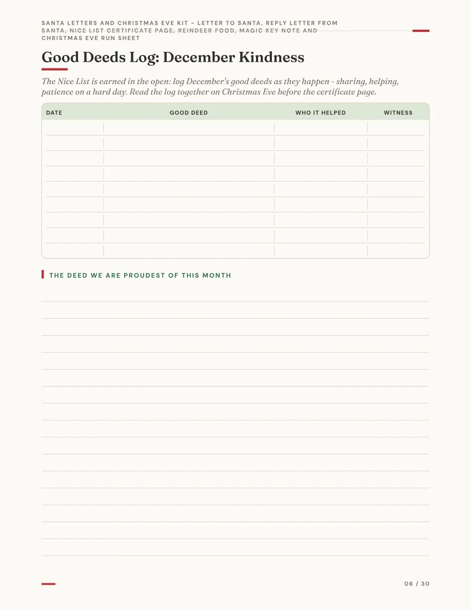 Page 6 of 30