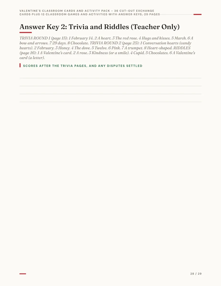 Page 28 of 29