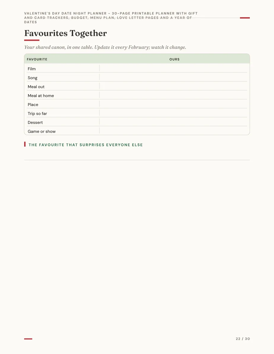 Page 22 of 30